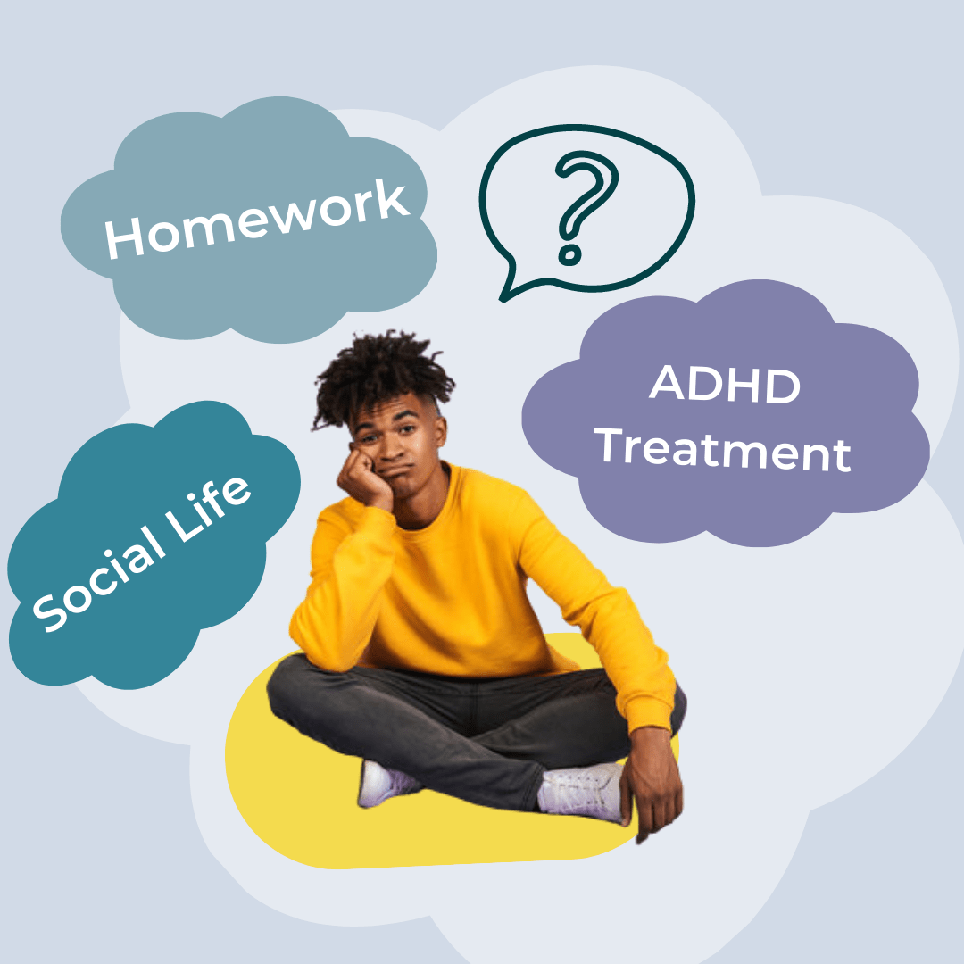 Executive Dysfunction & ADHD The Relation, Signs & Treatments